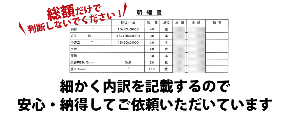 総額だけで
判断しないでください！