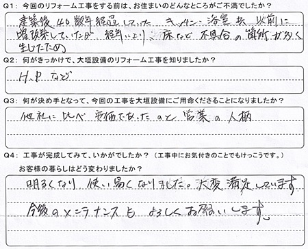 キッチン・浴室をリフォームされた大垣市上石津町Ｋ様