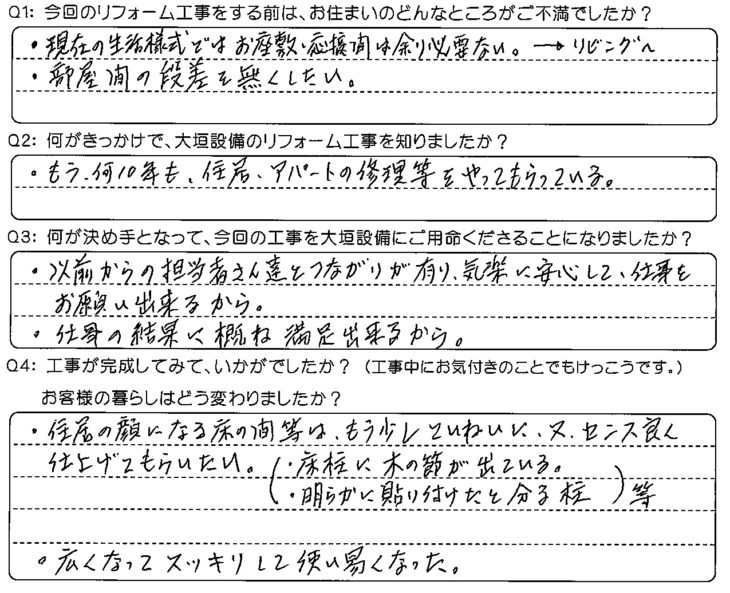   もう何十年も住居、アパートの修理等をやってもらっている。