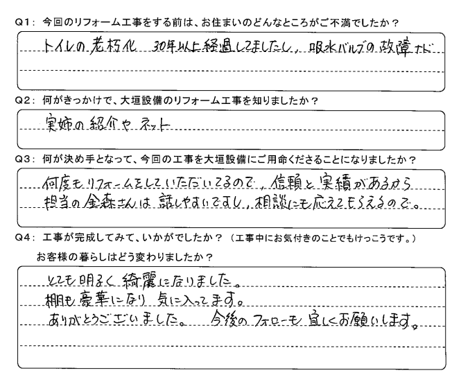   とても明るく綺麗になりました。棚も豪華になり気に入っています。